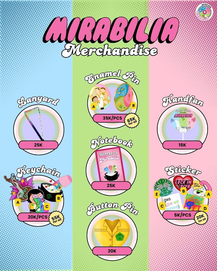 Katalog resmi Katalog lengkap Open House FKUI 2026
